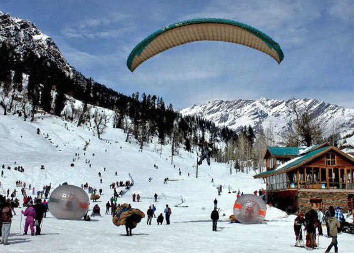 Shimla Package